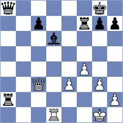 Bongo Akanga Ndjila - Kotyk (chess.com INT, 2024)