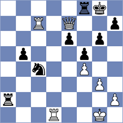 Bogaudinov - Uzcategui Rodriguez (chess.com INT, 2024)