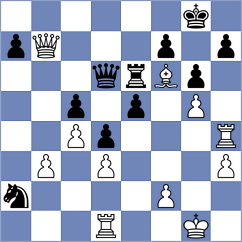Nanditha - Eswaran (chess.com INT, 2021)