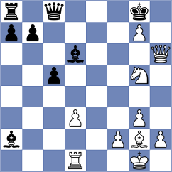 Frolyanov - Spoelman (Chess.com INT, 2019)