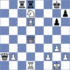 Kubicka - Alivodic (chess.com INT, 2024)