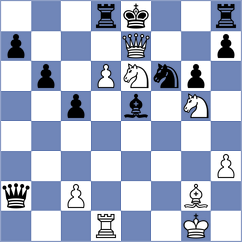 Rakhimzhan - Bethke (chess.com INT, 2020)