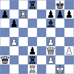 Estrada Nieto - Quesada Perez (chess.com INT, 2023)