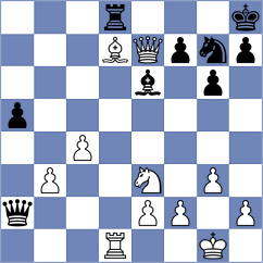 Abdusattorov - Tekeyev (Chess.com INT, 2021)
