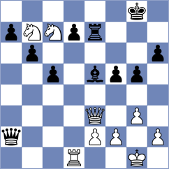 Soderstrom - Sitnic (chess.com INT, 2020)