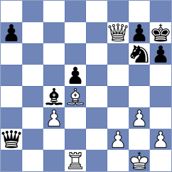 Mikaelyan - Molina Carretero (chess.com INT, 2024)