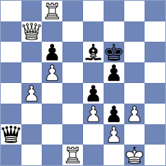 Doshi - Klyashtorny (Chess.com INT, 2020)