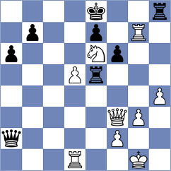 Quirke - Daeschler (chess.com INT, 2024)