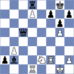Kobla - Al Hosani (chess.com INT, 2022)