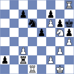 Dinu - Recuero Guerra (chess.com INT, 2024)
