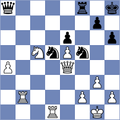 Javakhadze - Farmani Anosheh (chess.com INT, 2023)