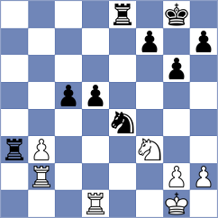Turzo - Chernobay (chess.com INT, 2023)