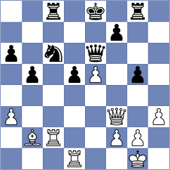 Castillo Pena - Shankovsky (Chess.com INT, 2021)