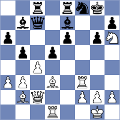 Pimentel - Lourenco Cerqueira (Chess.com INT, 2020)