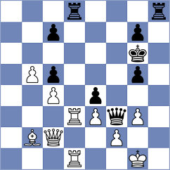 Molina - Sadhwani (chess.com INT, 2021)