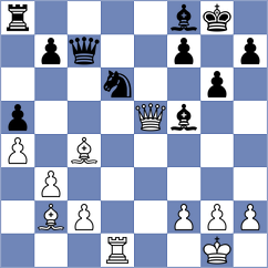 Bethke - Kushko (chess.com INT, 2023)