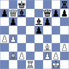 Macias Pino - Kocharyan Baghdasaryan (chess24.com INT, 2020)