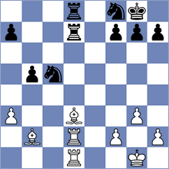 Goncalves - Spata (chess.com INT, 2024)