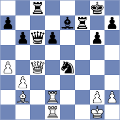 Alice - Sarkar (chess.com INT, 2023)