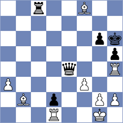Petesch - Lopez Gonzalez (Chess.com INT, 2021)