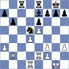 Kuchava - Antonios (chess.com INT, 2023)