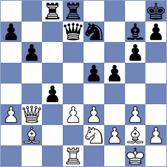 Dimitrijevic - Hrebenshchykova (chess.com INT, 2023)