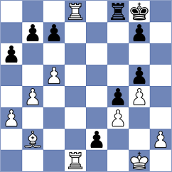 Caglar - Urazayev (chess.com INT, 2024)