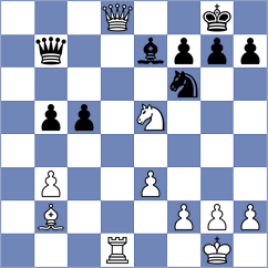 Luong - Martsynovskaya (Chess.com INT, 2020)