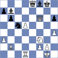 Avramidou - Wilson (chess.com INT, 2021)