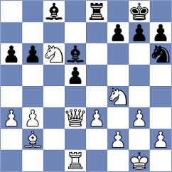 Kunz - Aadit (chess.com INT, 2024)