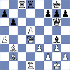 Saim - Xie (chess.com INT, 2024)