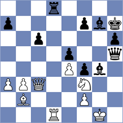 Goryachkina - Saldano Dayer (Chess.com INT, 2021)