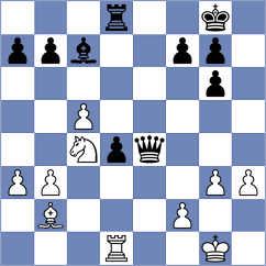 Cieslak - Pajeken (chess.com INT, 2024)