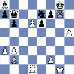 Grabowski - Shimelkov (Chess.com INT, 2021)