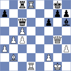 Morales Carlos - Guevara Sanchez (chess.com INT, 2024)