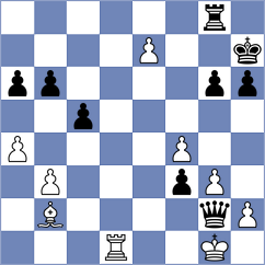 Berezin - Pg (chess.com INT, 2021)