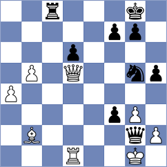 Castellanos Hernandez - Danielyan (chess.com INT, 2024)