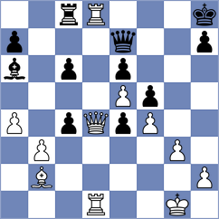 Schroeder - Kalaiyalahan (chess.com INT, 2023)