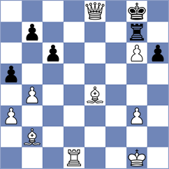 Croes - Ramtulla (Chess.com INT, 2020)