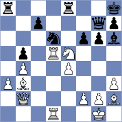 Gogolev - Dimitrijevic (chess.com INT, 2023)