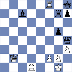 Bardyk - Yezhel (chess.com INT, 2024)