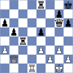 Fuentes Godoy - Kornyukov (chess.com INT, 2024)