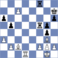 Mirzoev - Jean Louis (chess.com INT, 2022)