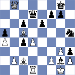 Herrera Perez - Parpiev (chess.com INT, 2023)
