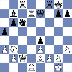 Filippova - Goh (Chess.com INT, 2020)