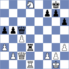Loiacono - Brueckner (chess.com INT, 2023)