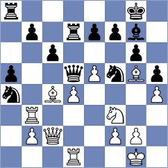 Ashraf - Piesik (chess.com INT, 2024)