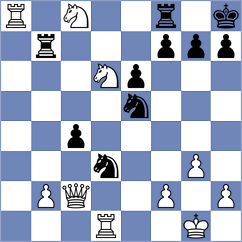 Van Foreest - Von Buelow (chess.com INT, 2023)
