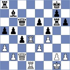 Avila - Ramirez Gonzalez (Chess.com INT, 2021)