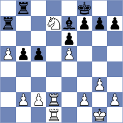 Krysa - Pullela (chess.com INT, 2023)